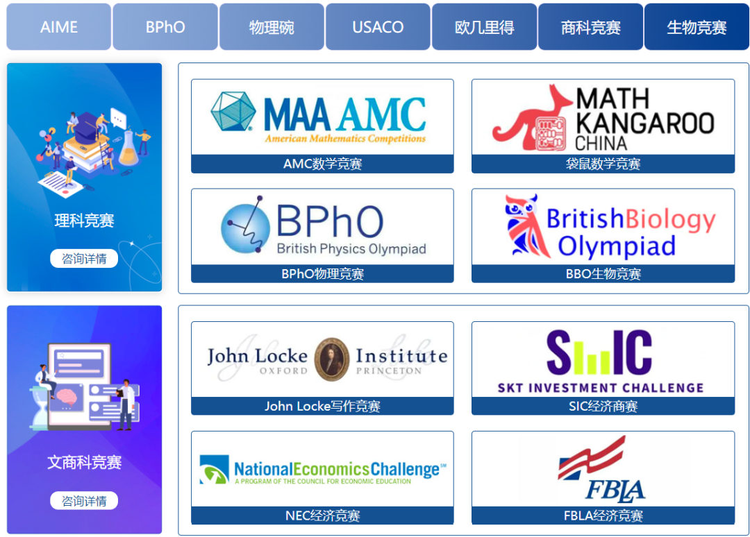 AMC数学竞赛