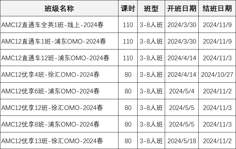 欧几里得数学竞赛