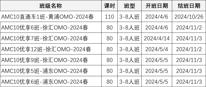 欧几里得数学竞赛