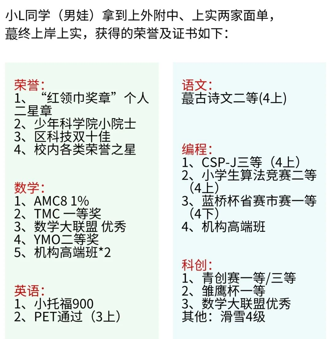 上海三公