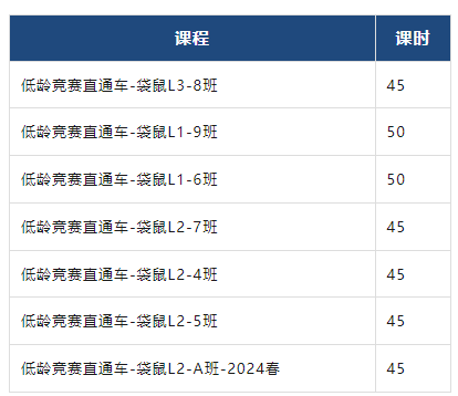 数学竞赛