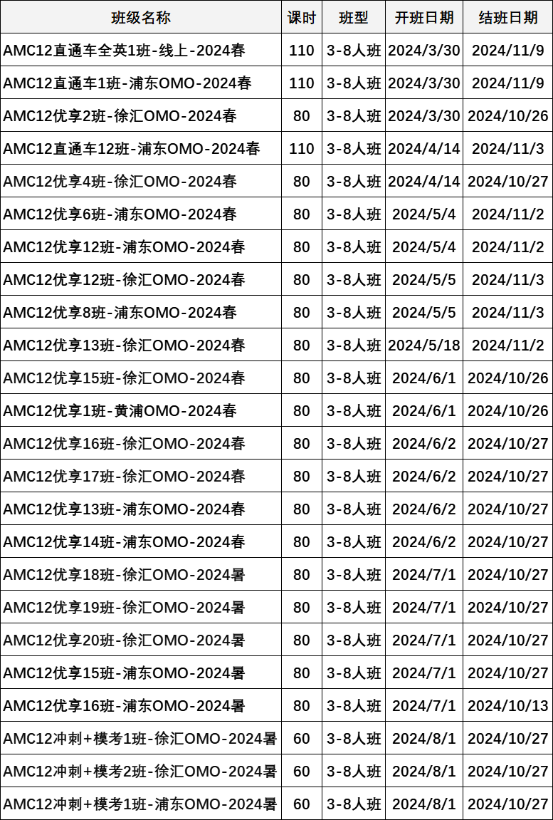 欧几里得数学竞赛