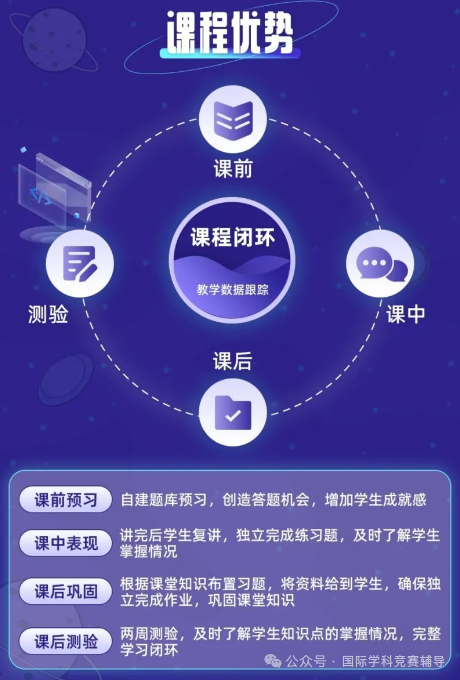 上海三公