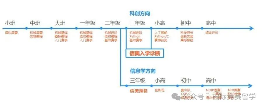 60a5a6e11ade5852ecdb4594ecd756d8.jpg 上海“三公”