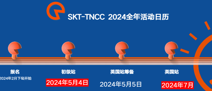 TNCC商赛