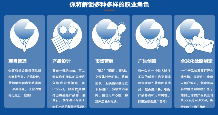 TNCC商赛