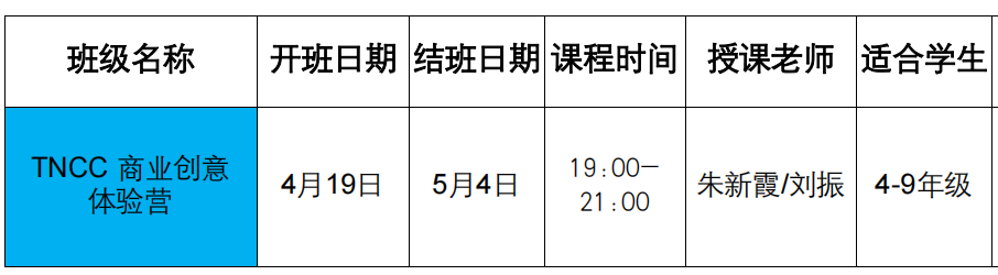 TNCC商赛