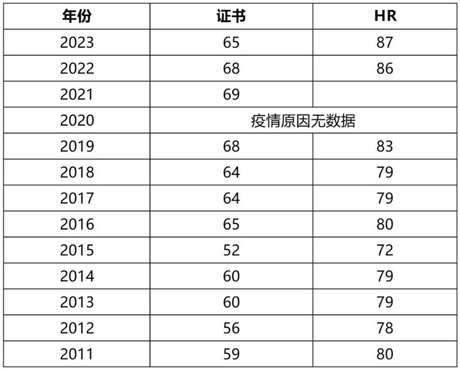欧几里得数学竞赛