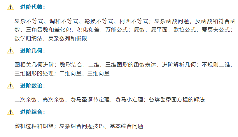 AMC12数学竞赛