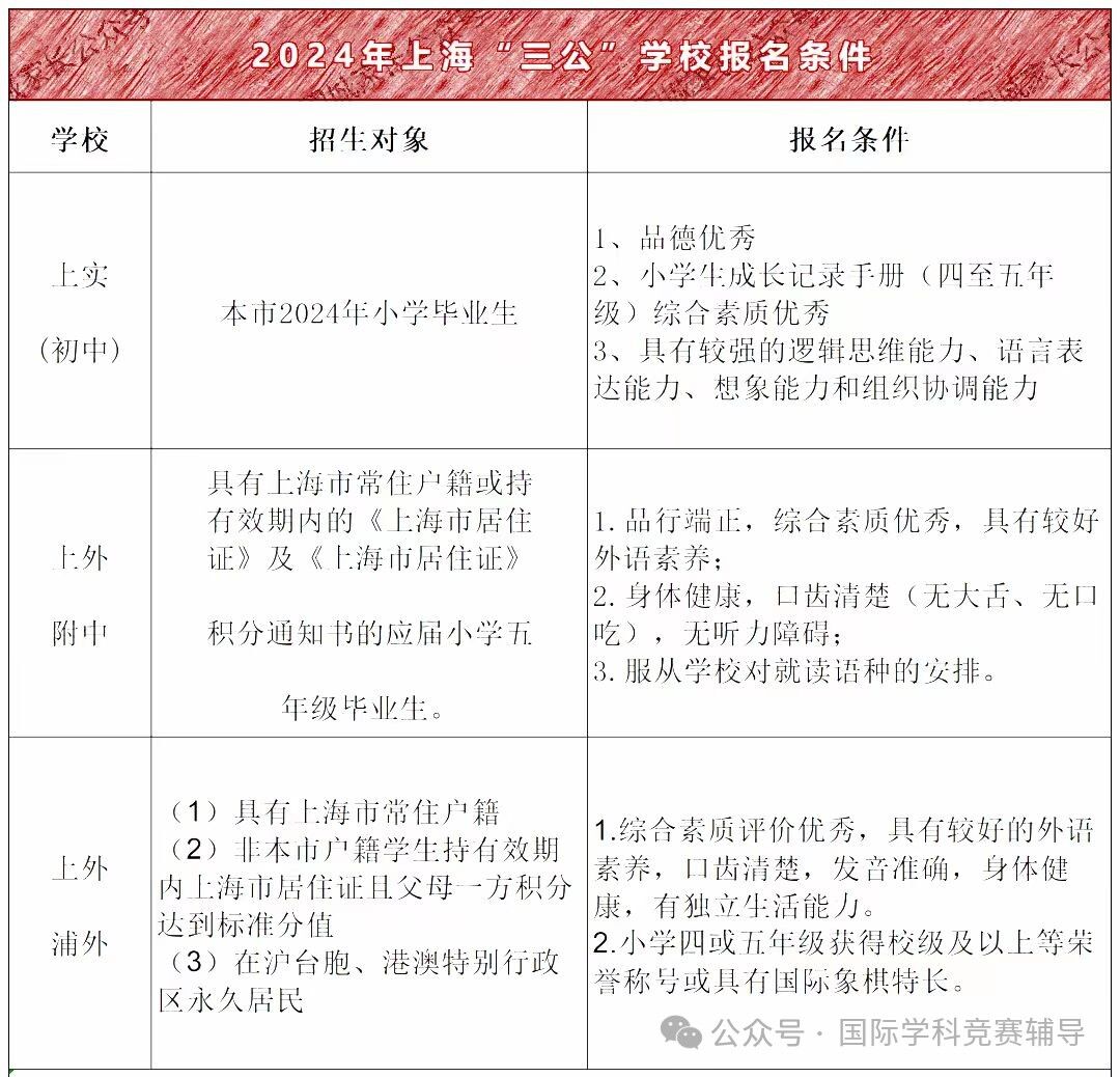 上海三公