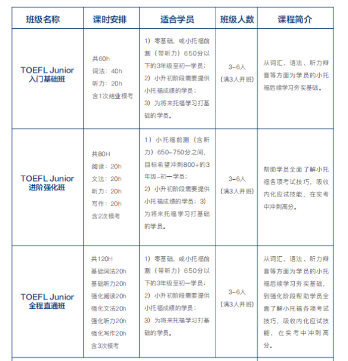 上海三公
