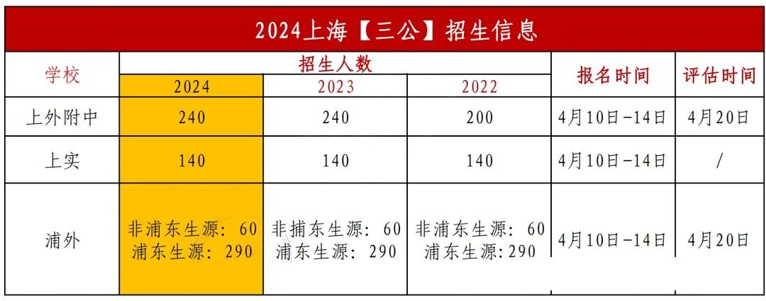 三公学校