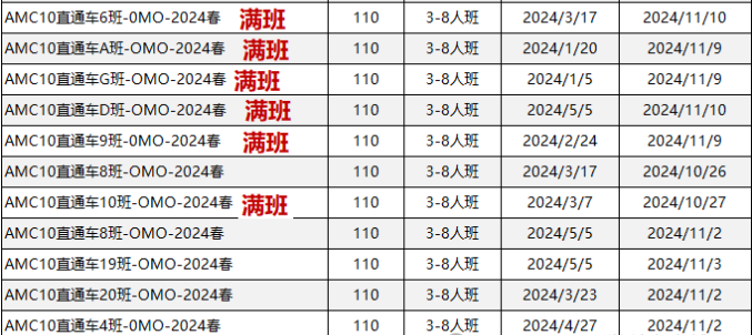 AMC10数学竞赛
