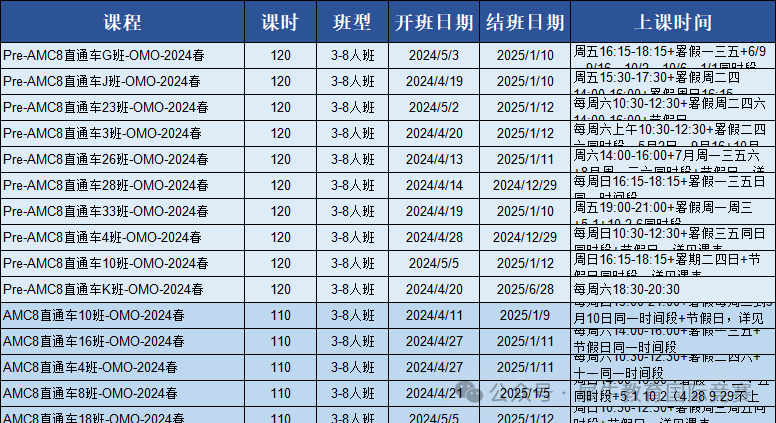 上海三公