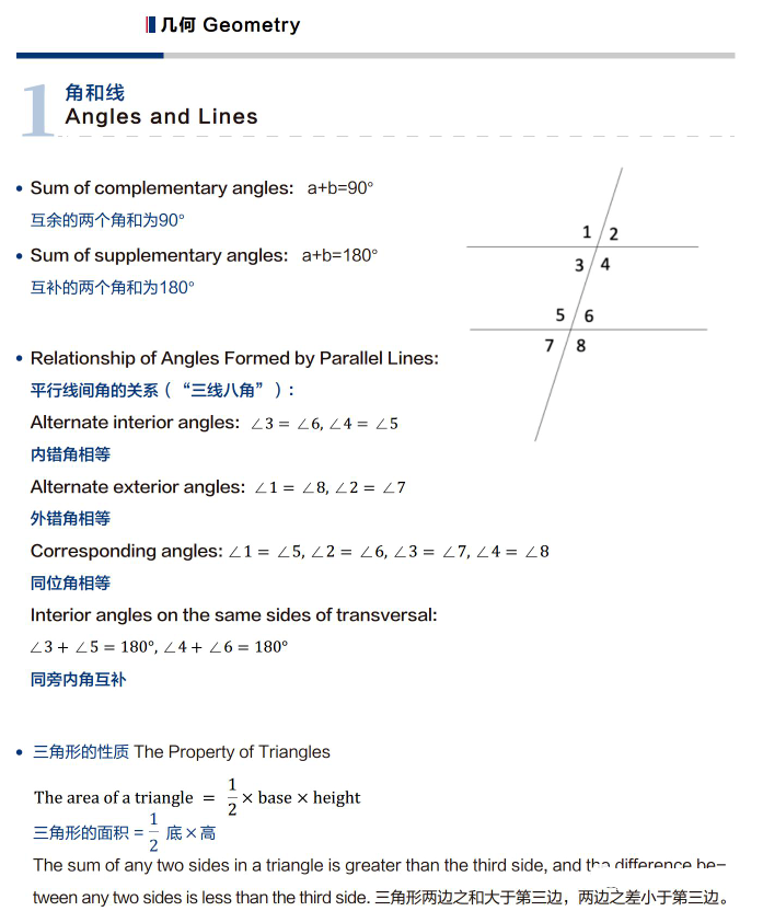 AMC8数学竞赛