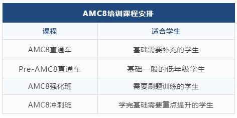 上海三公