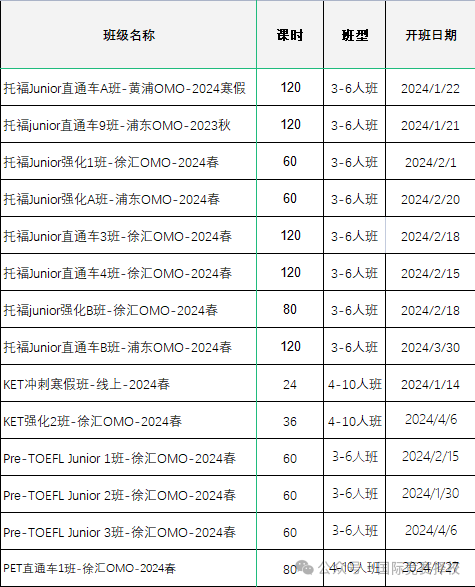 小托福