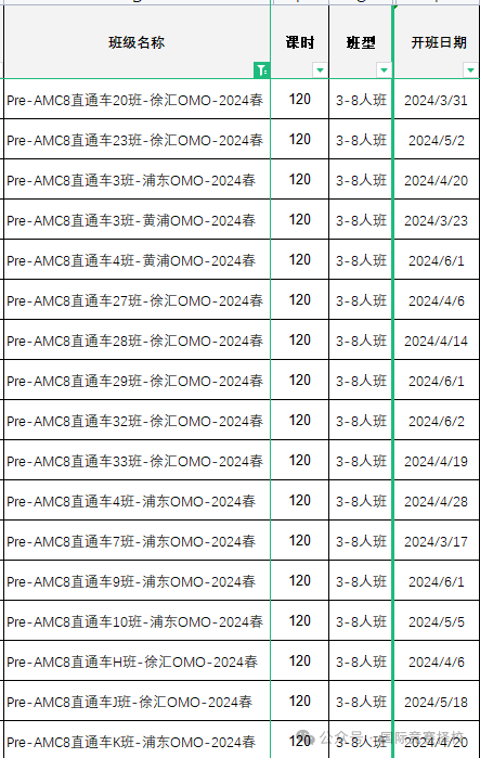 AMC数学竞赛