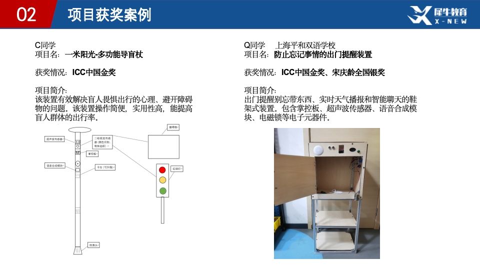 ICC全球发明大会