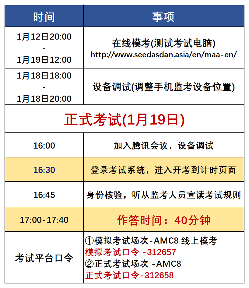 AMC8竞赛