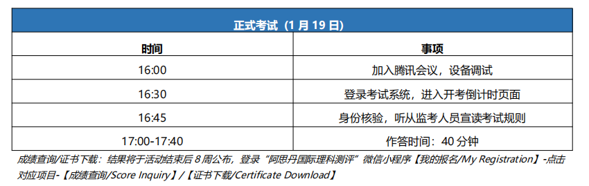 AMC8数学竞赛