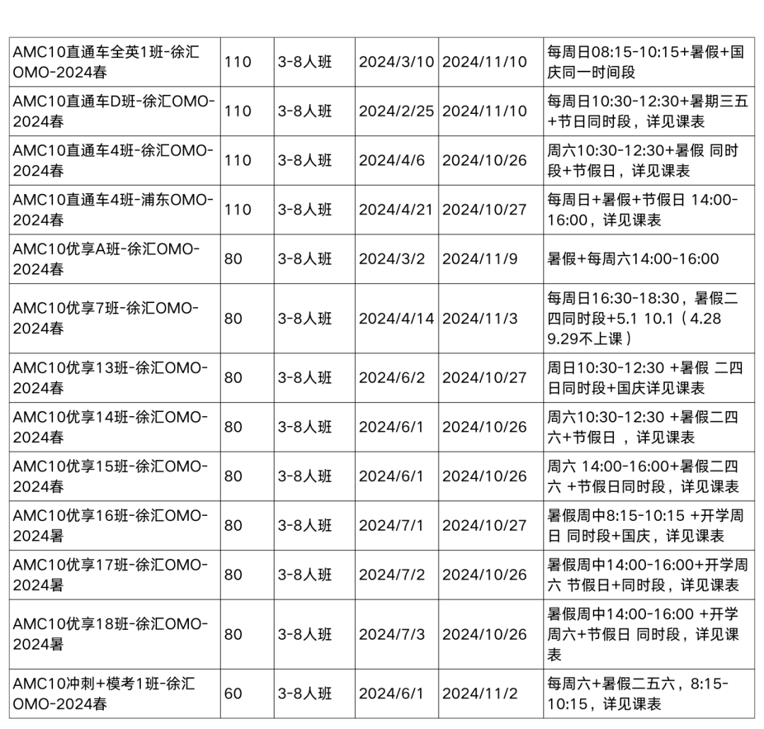 AMC10数学竞赛