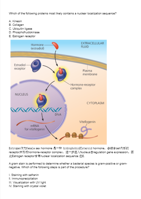 USABO生物竞赛,USABO美国生物奥赛,USABO生物竞赛辅导课程,USABO生物竞赛考察内容,BBO国际生物竞赛,BBO备考书籍,BBO培训课程,BBO国际生物竞赛,BBO备考书籍,BBO培训课程,