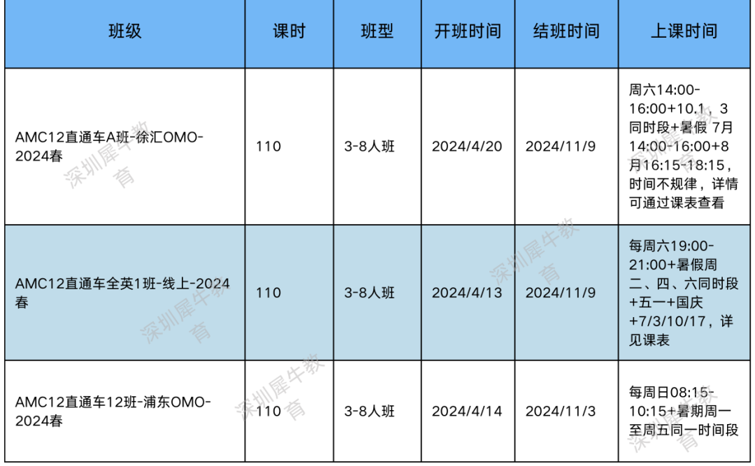 AMC数学竞赛