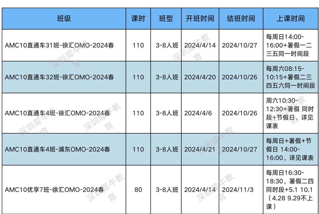 AMC数学竞赛