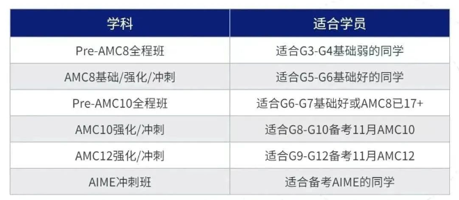 欧几里得数学竞赛