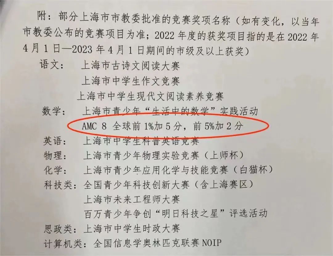 AMC8竞赛