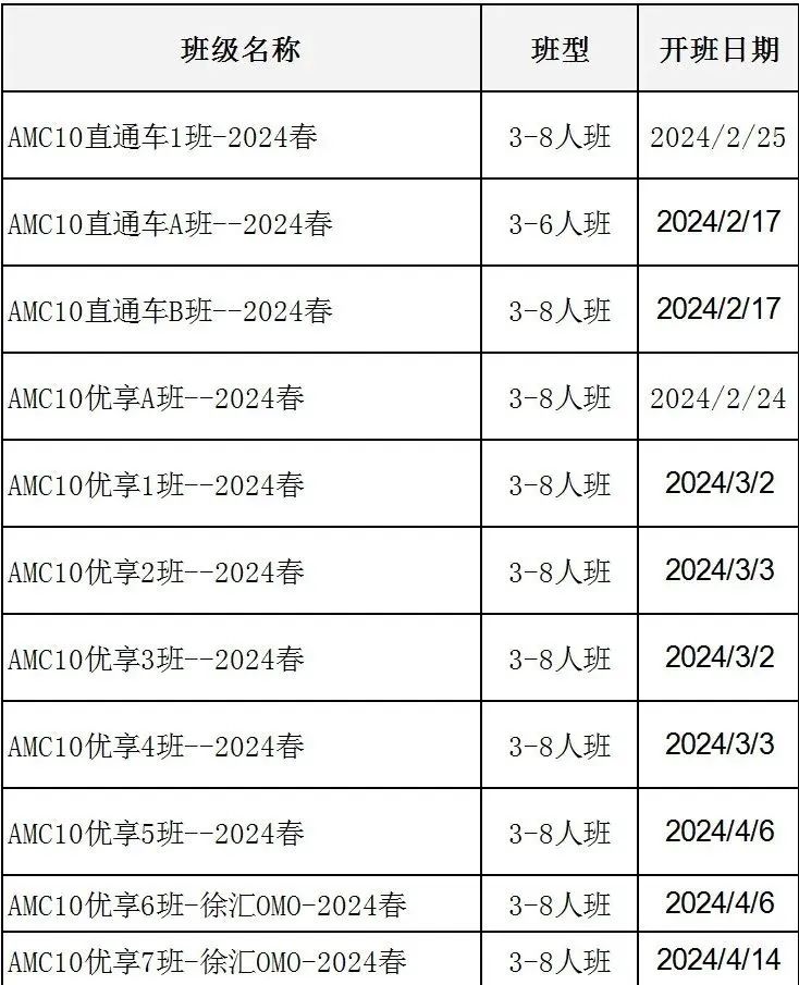 AMC10竞赛