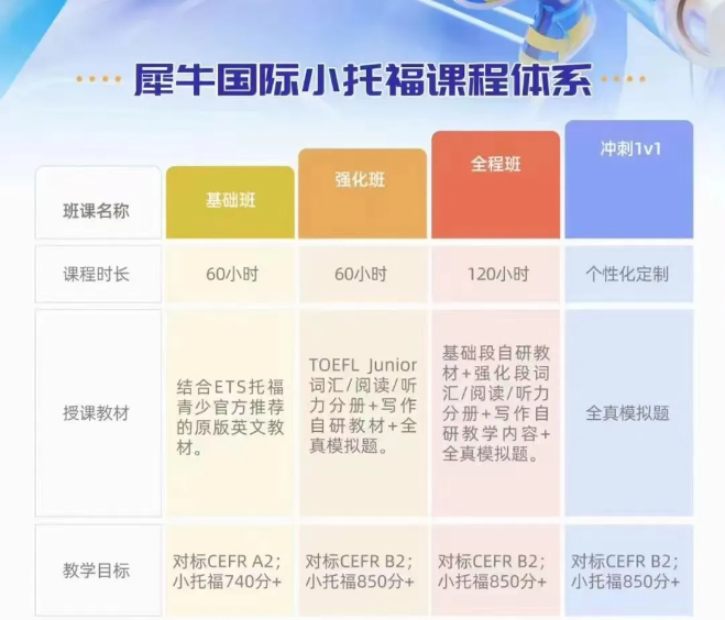 上海三公