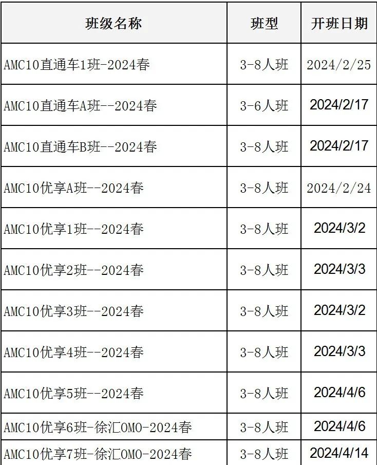 AMC10数学竞赛