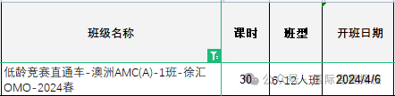 AMC8数学竞赛
