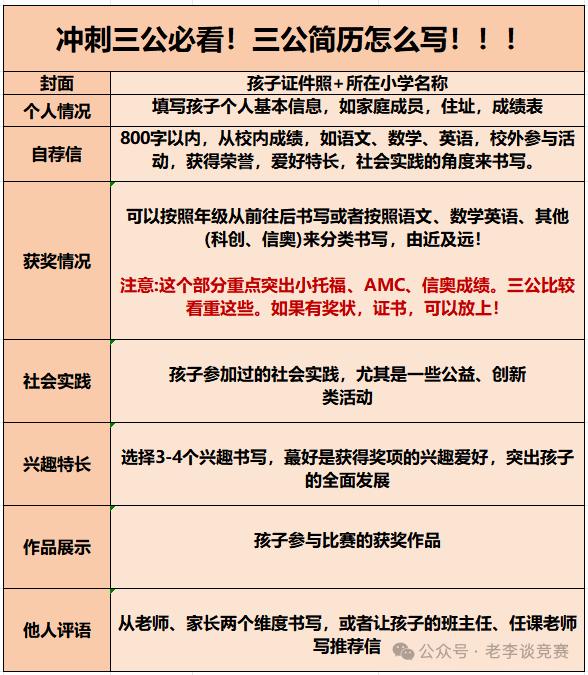 上海三公