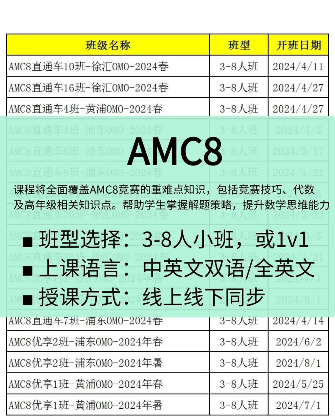 AMC8竞赛