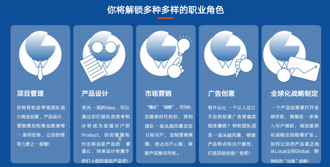 TNCC商赛