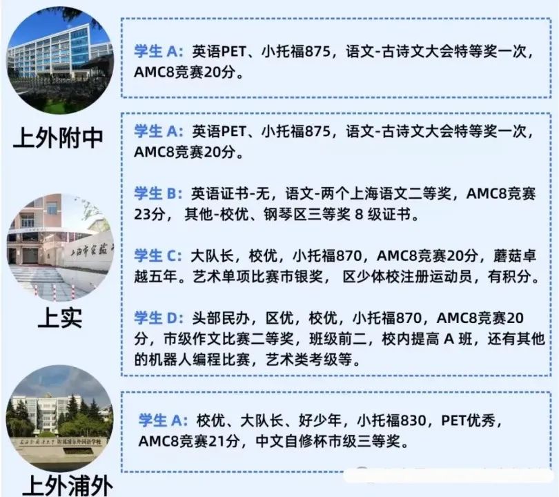 上海三公