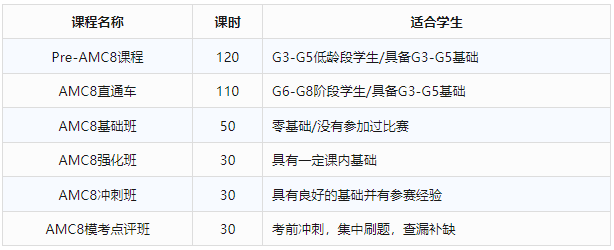 上海三公