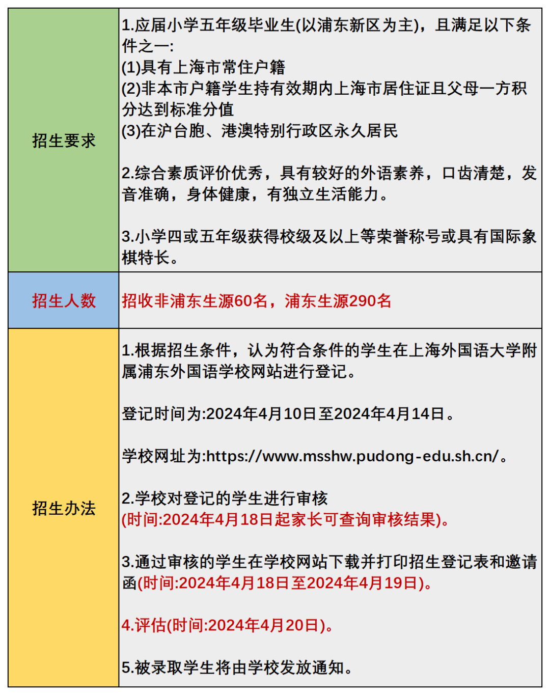 上海三公