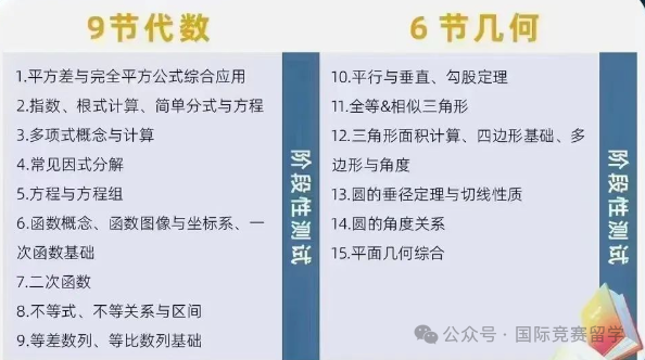 AMC10数学竞赛