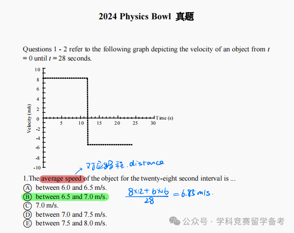 物理碗竞赛