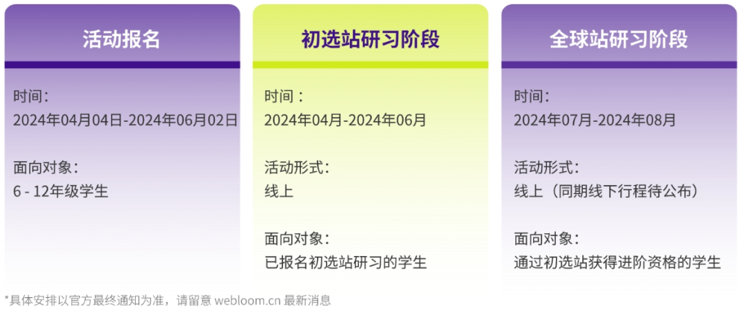 SIC经济商赛