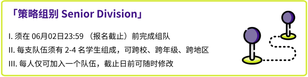 SIC经济商赛