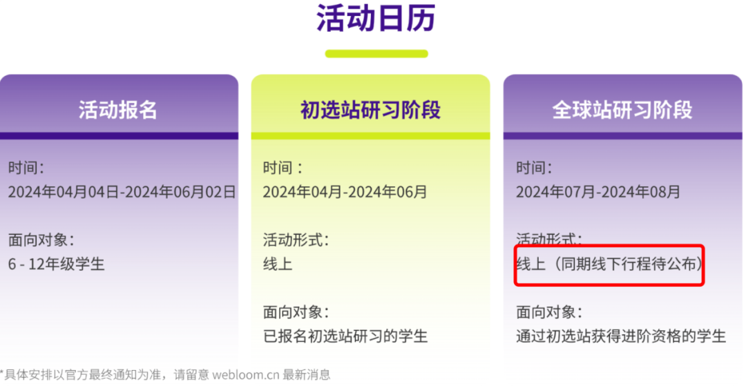 SIC投资挑战赛