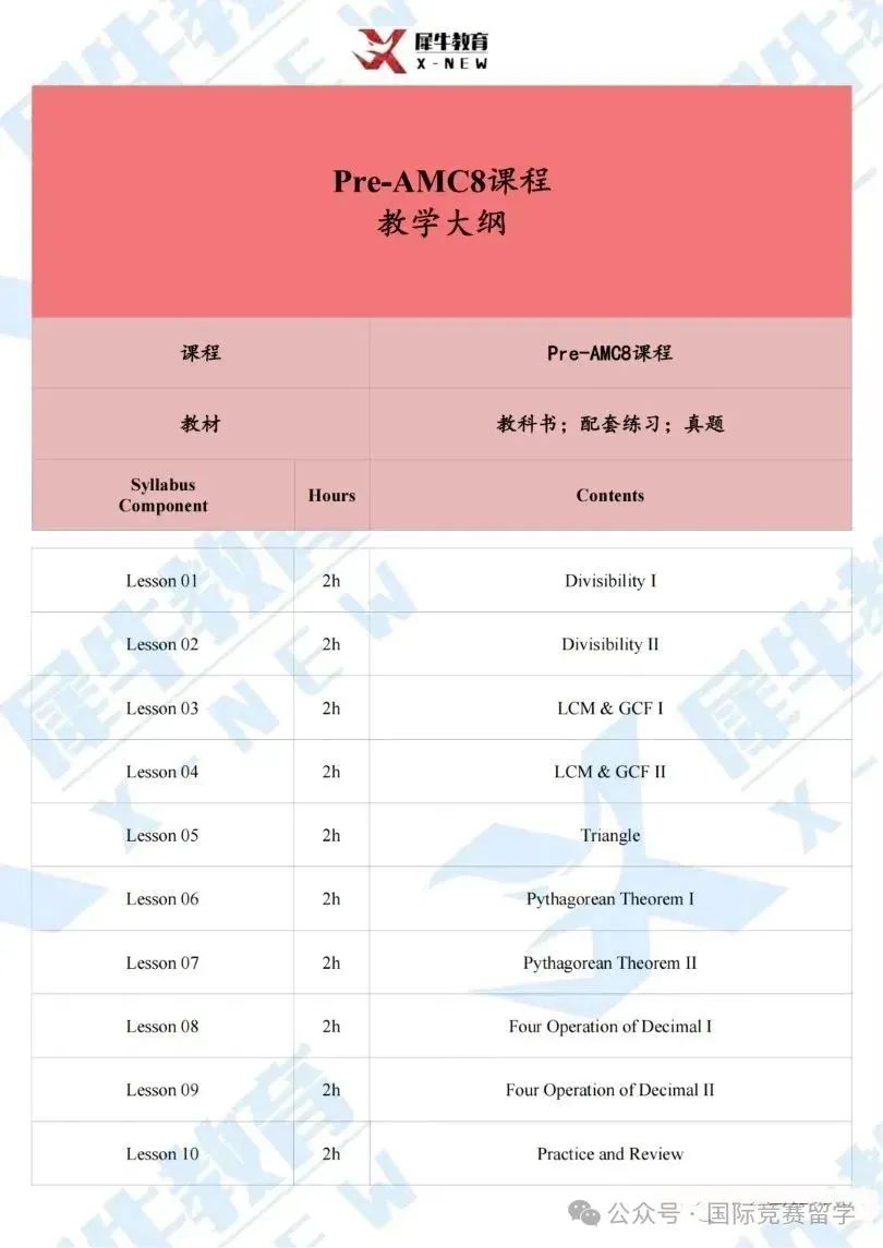 AMC数学竞赛