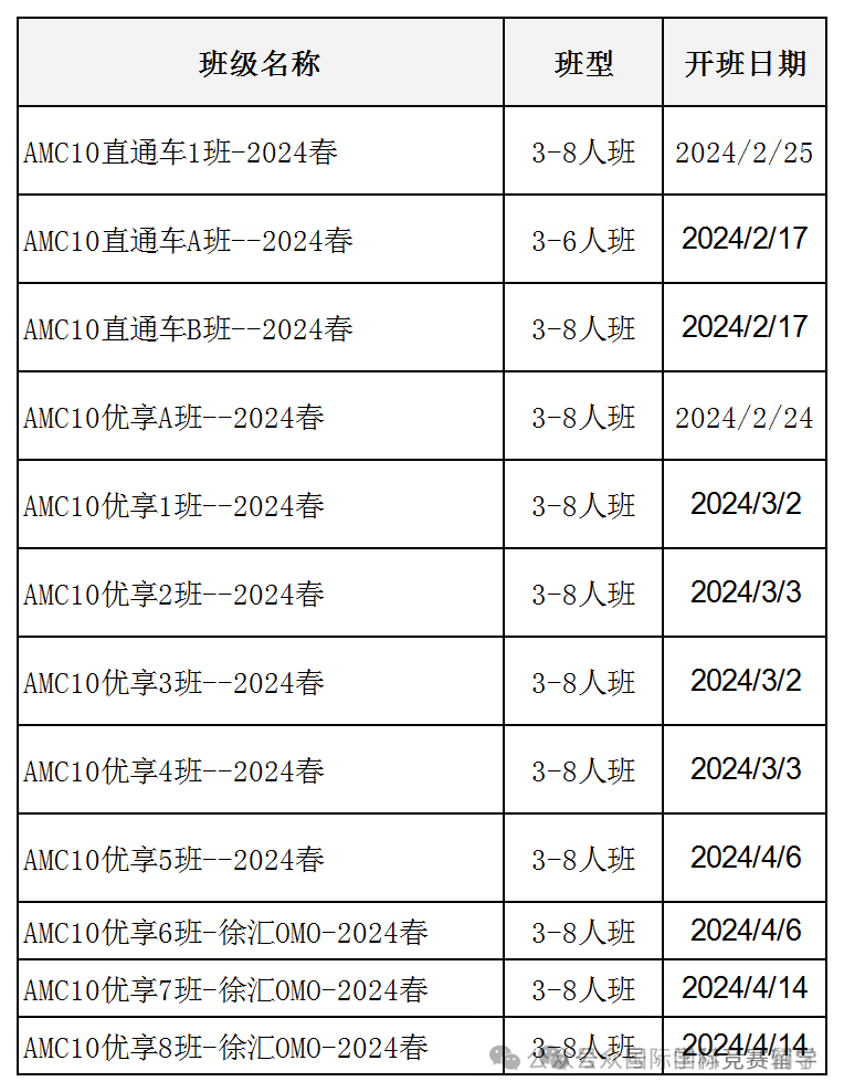 AMC数学竞赛