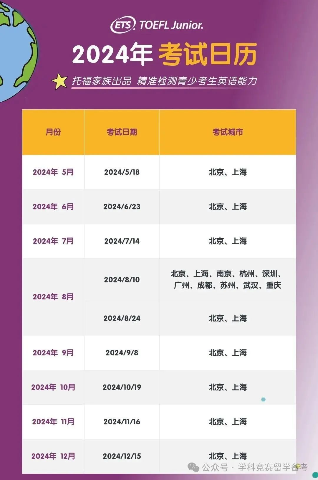 小托福考试