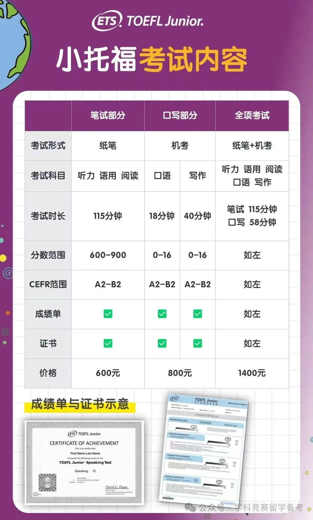 小托福考试